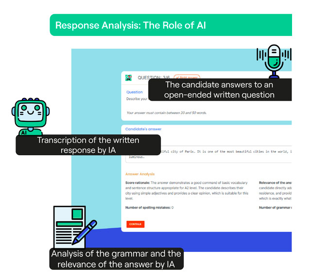 illustration artificial intelligence