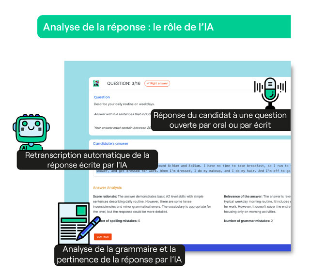 illustration intelligence artificielle